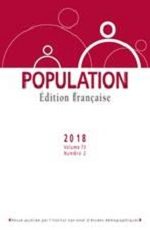 Population Population