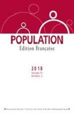 Population Population